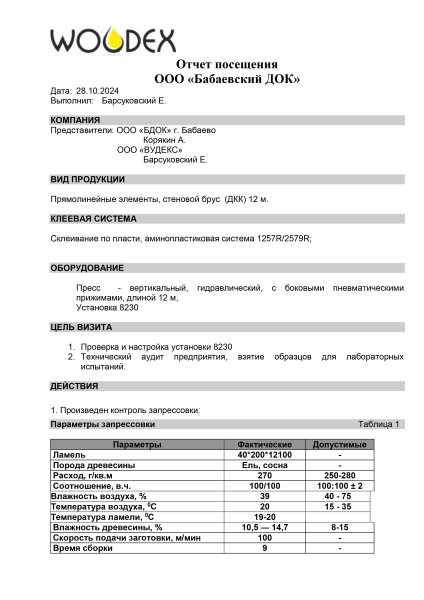 Отчёт о посещении БДОК 28.10.24-1