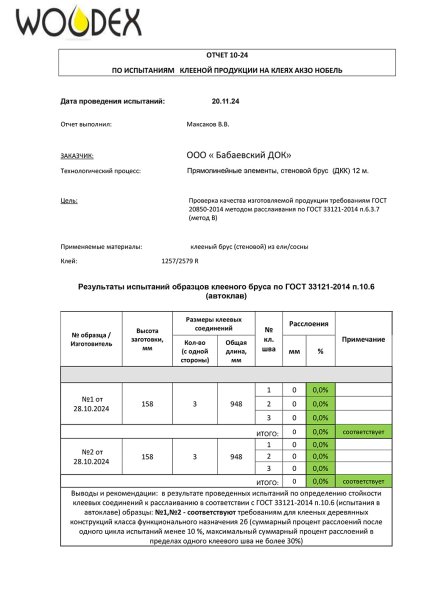 Отчет по испытаниям БДОК 1257-2579R от 20.11.24-1