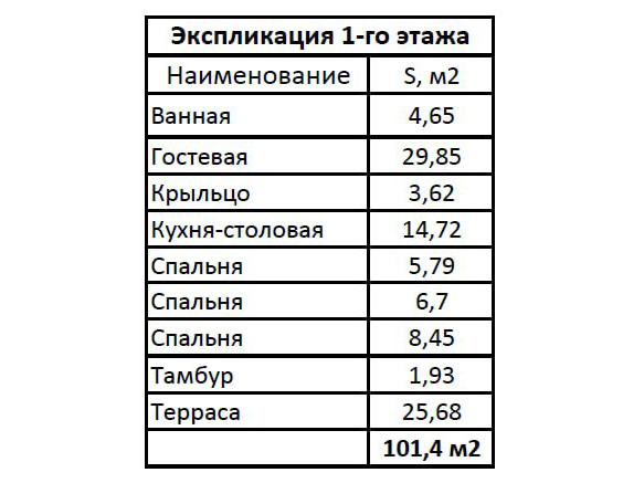 эксп1